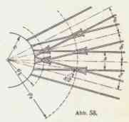 Drehscheibe mit &uuml;berschneidenden Gleisabg&auml;ngen