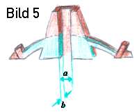 Bild 5: Piko-Teil und was davon wegmu&szlig;